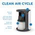 MA-18 Replacement Filter